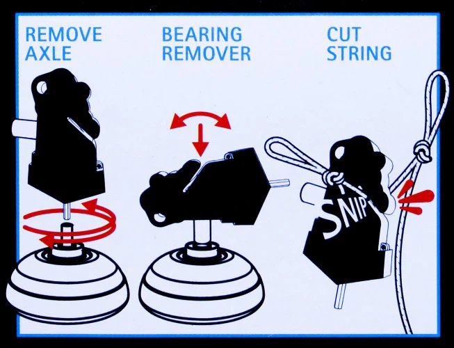 YYF Jojo tool / gereedschap - Image 3